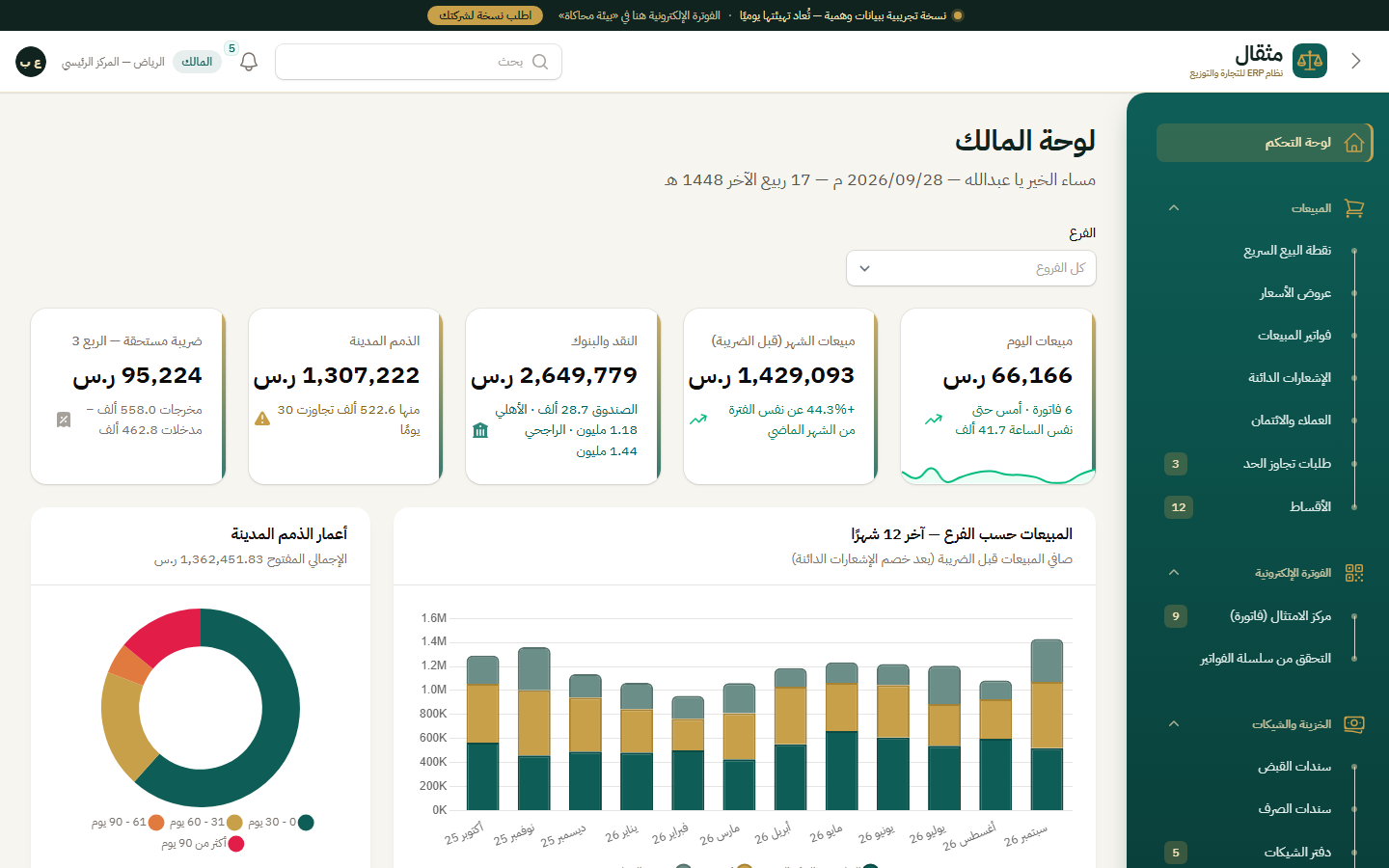 لوحة المالك في مثقال: مبيعات اليوم والشهر والنقد والذمم والضريبة المستحقة